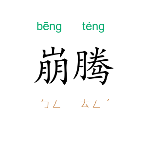 崩腾