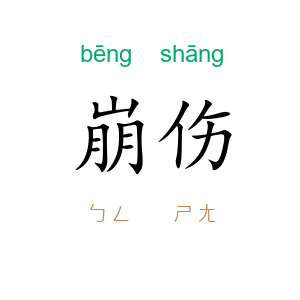崩伤