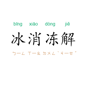 冰消冻解