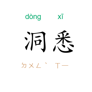 洞悉
