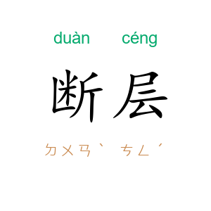 断层