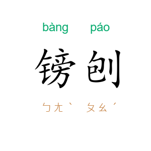 镑刨
