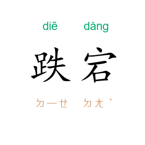 跌宕