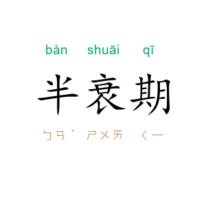 半衰期