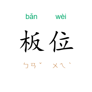板位