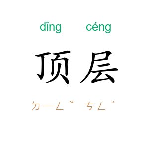 顶层