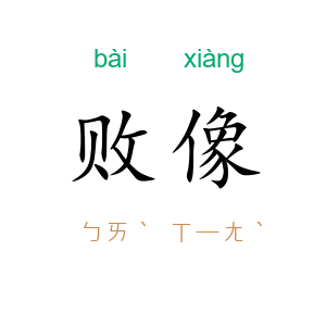 败像
