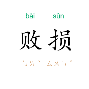 败损