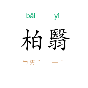 柏翳