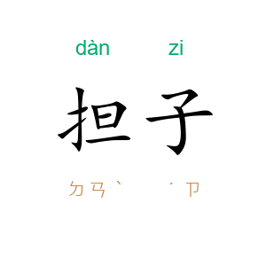 担子