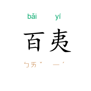 百夷