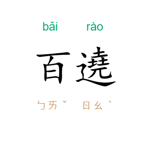 百遶