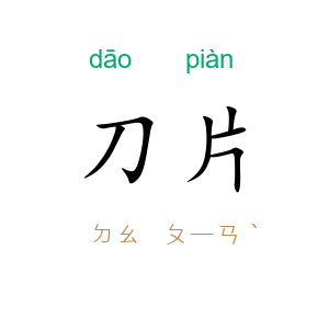 刀片