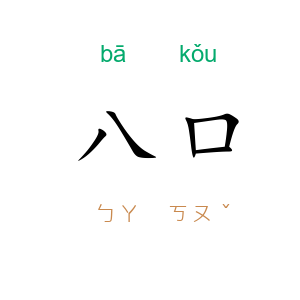 八口