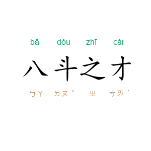 八斗之才