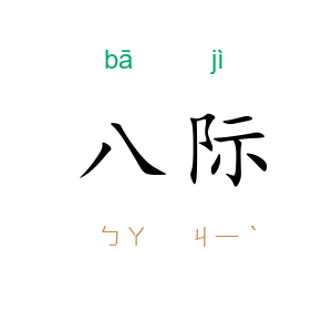 八际