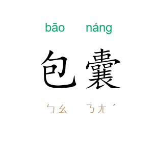 包囊