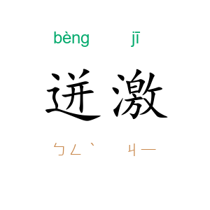 迸激