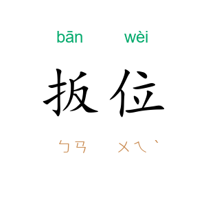 扳位