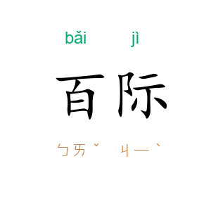 百际