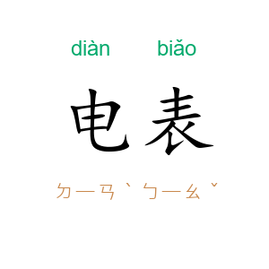 电表