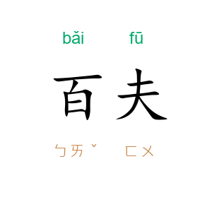 百夫