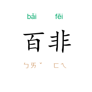 百非