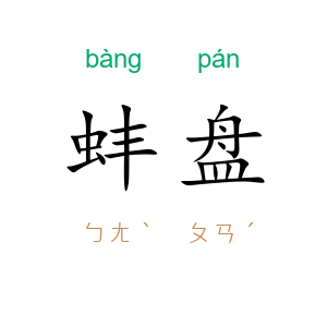 蚌盘
