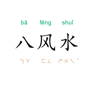 八风水