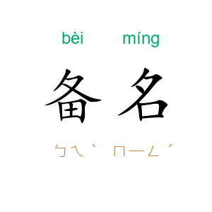 备名