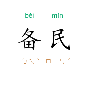 备民