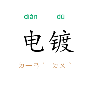 电镀