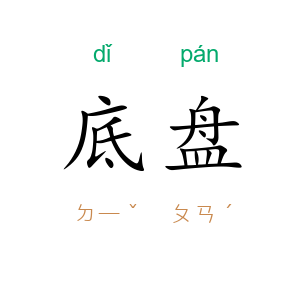 底盘