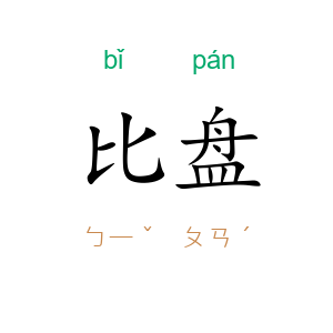 比盘