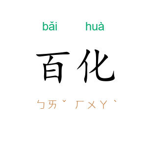 百化