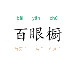 百眼橱