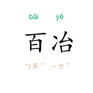 百冶