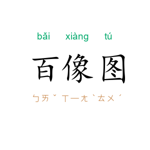 百像图