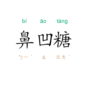 鼻凹糖
