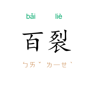 百裂