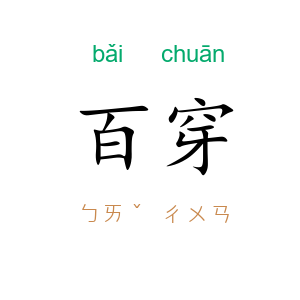 百穿