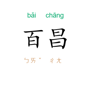 百昌