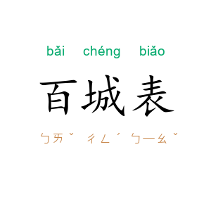 百城表