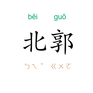 北郭