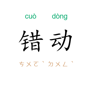 错动