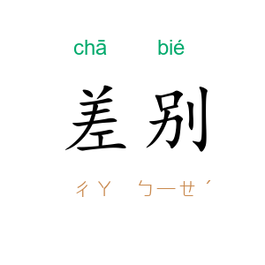 差别