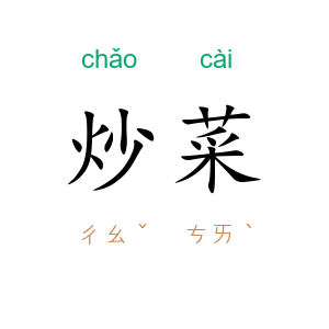 炒菜