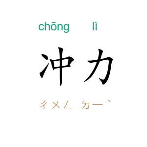 冲力