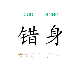 错身