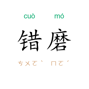 错磨